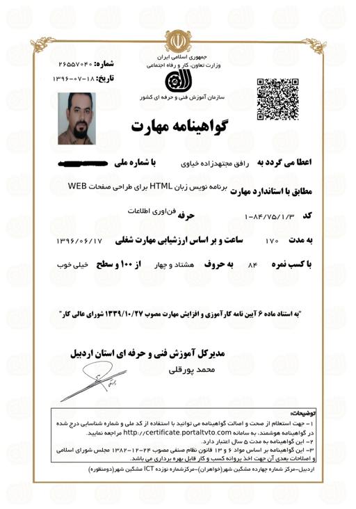 گواهینامه HTML